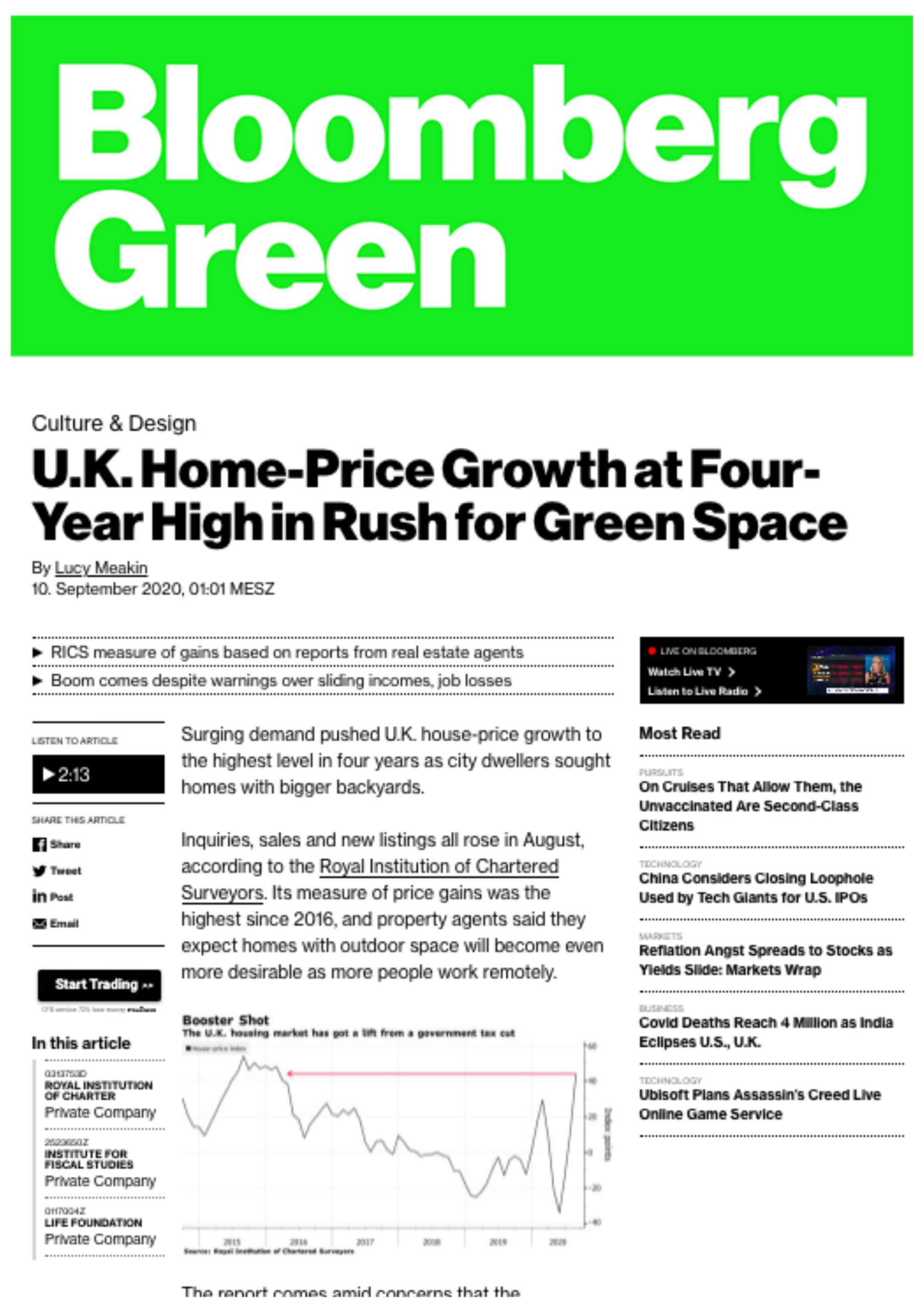 Artikel uit Bloomberg Green met Paracelsus Recovery